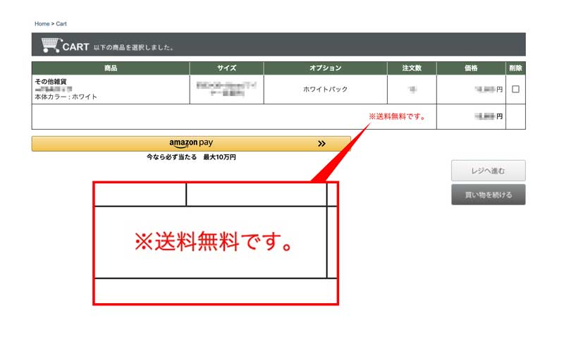 （２）カートを確認